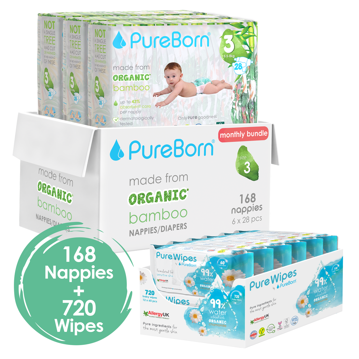Monthly Nappy and Wipes Bundle